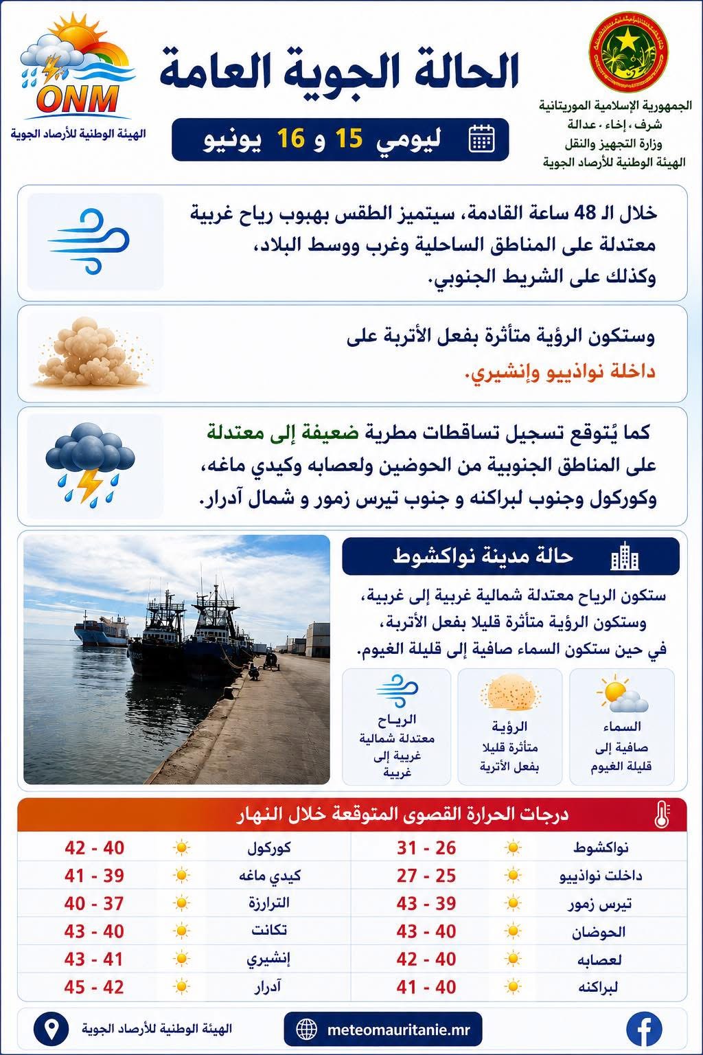 توقع تساقطات مطرية على عدة ولايات خلال الـ48 ساعة المقبلة